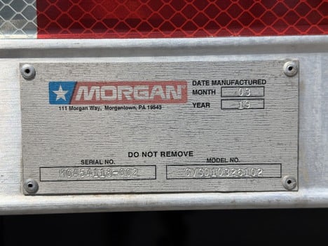 \"$slug \"$slug