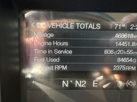 USED 2020 MACK AN64T TANDEM AXLE DAYCAB TRUCK #$vid