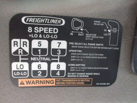 USED 2016 FREIGHTLINER 114SD ROLL-OFF GARBAGE TRUCK #$vid
