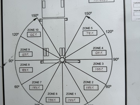 USED 2023 MACK MD6 SERVICE - UTILITY TRUCK #$vid