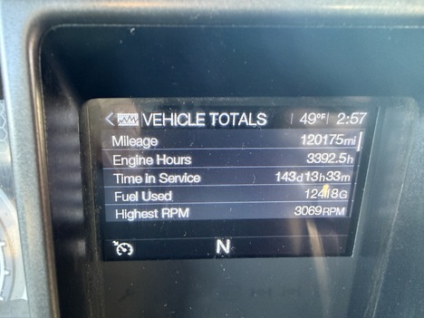 USED 2023 MACK MD6 SERVICE - UTILITY TRUCK #$vid