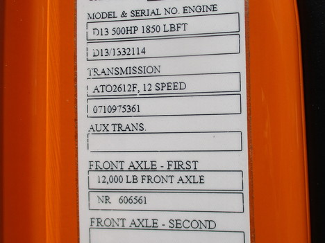 USED 2022 VOLVO VNR64T300 DAYCAB TRUCK #$vid