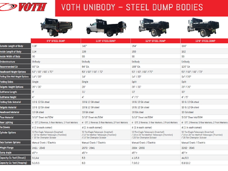 NEW VOTH BODIES 9'9FT. STEEL DUMP DUMP BODY TRUCK BODY #13579-10
