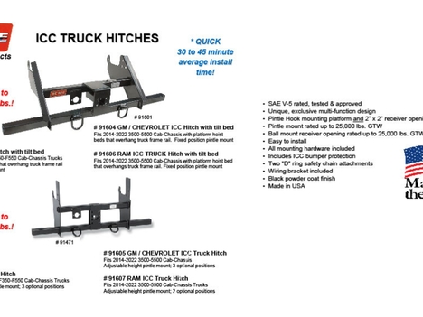 NEW ACME ICC BUMPER TRUCK BODY #13712-2