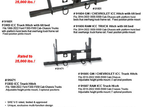 NEW ACME ICC BUMPER TRUCK BODY #13712-4