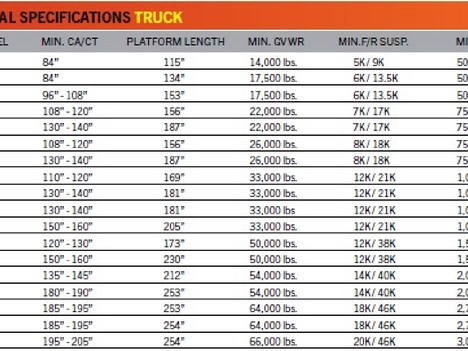 NEW PALFINGER T-12S HOOKLIFT BODY TRUCK BODY #13748-12